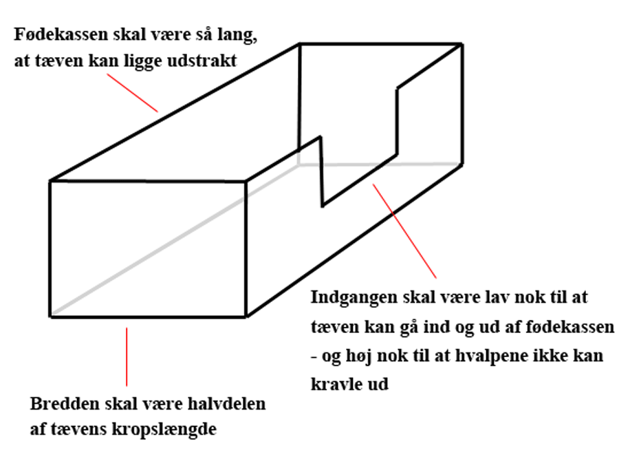 Sugende tæver