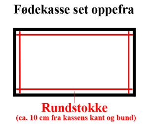 Her ses en fødekasse med rundstokke